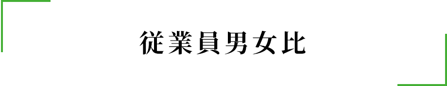 従業員男女比