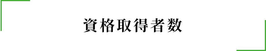 資格取得社数