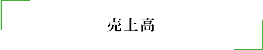 売上高
