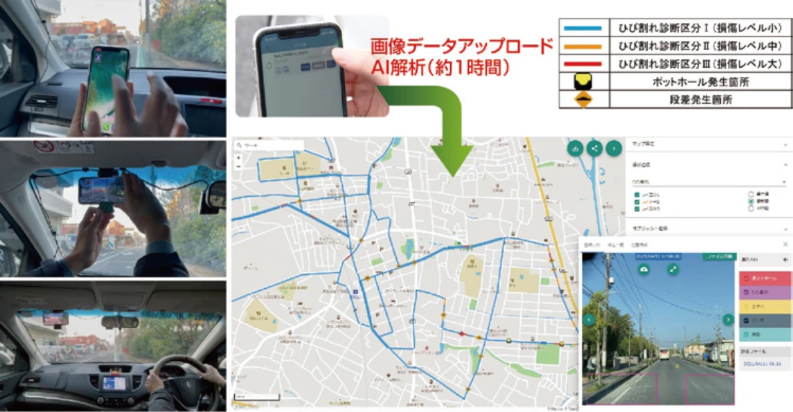 点検～解析のイメージ
