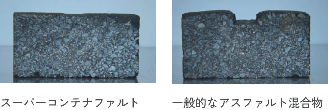 左：スーパーコンテナファルトの写真　右：一般的なアスファルト混合物の写真