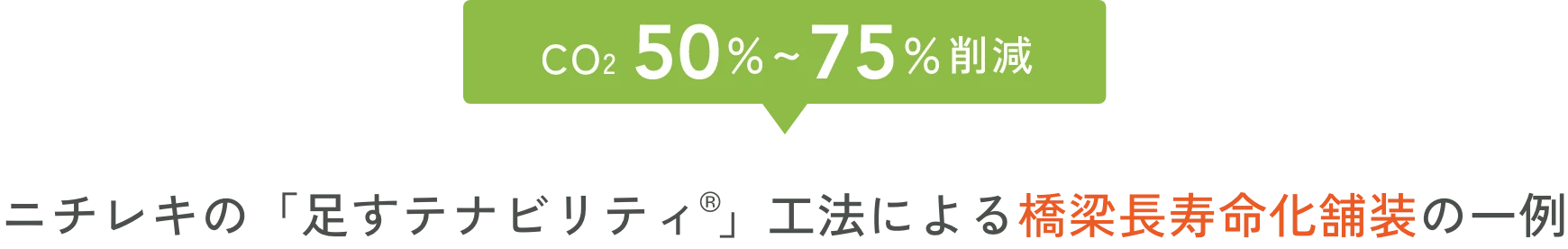 CO₂ 50%～75%削減　ニチレキの「足すテナビリティ®」工法による橋梁長寿命化舗装の一例